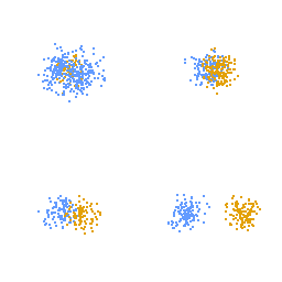 the overlap diagram