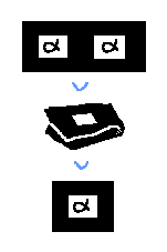 two holes of the same shape folded into one